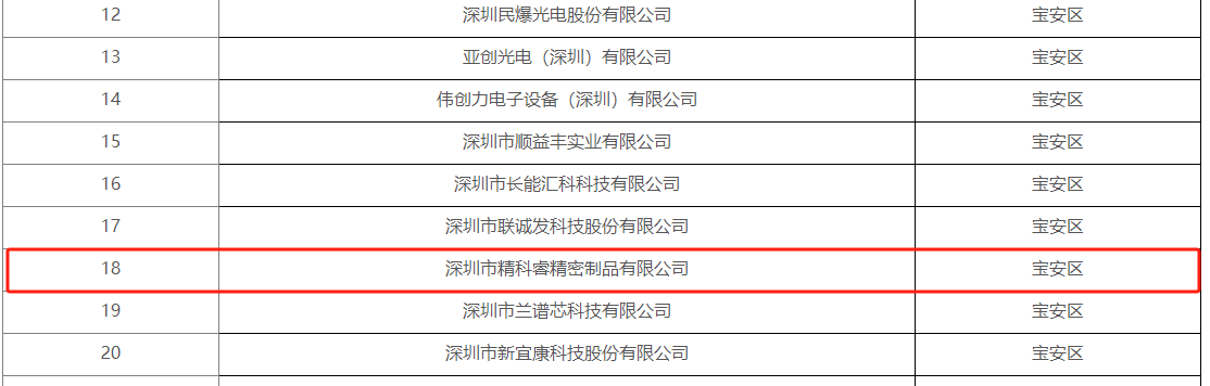 绿色工厂